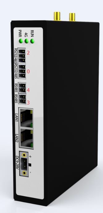 IEC61850 規(guī)約轉(zhuǎn)換器-南京艾伯瑞電子科技有限公司